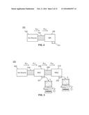 Methods for Predictive Automatic Gain Control for Hybrid Mass     Spectrometers diagram and image