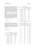 COATING LIQUID FOR FORMING METAL OXIDE FILM, METAL OXIDE FILM,     FIELD-EFFECT TRANSISTOR, AND METHOD FOR PRODUCING FIELD-EFFECT TRANSISTOR diagram and image