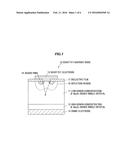 METHOD OF FORMING HIGH-RESISTIVITY REGION IN Ga2O3-BASED SINGLE CRYSTAL,     AND CRYSTAL LAMINATE STRUCTURE AND SEMICONDUCTOR ELEMENT diagram and image