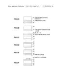 METHOD OF FORMING HIGH-RESISTIVITY REGION IN Ga2O3-BASED SINGLE CRYSTAL,     AND CRYSTAL LAMINATE STRUCTURE AND SEMICONDUCTOR ELEMENT diagram and image