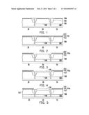 SEMICONDUCTOR PROCESS diagram and image