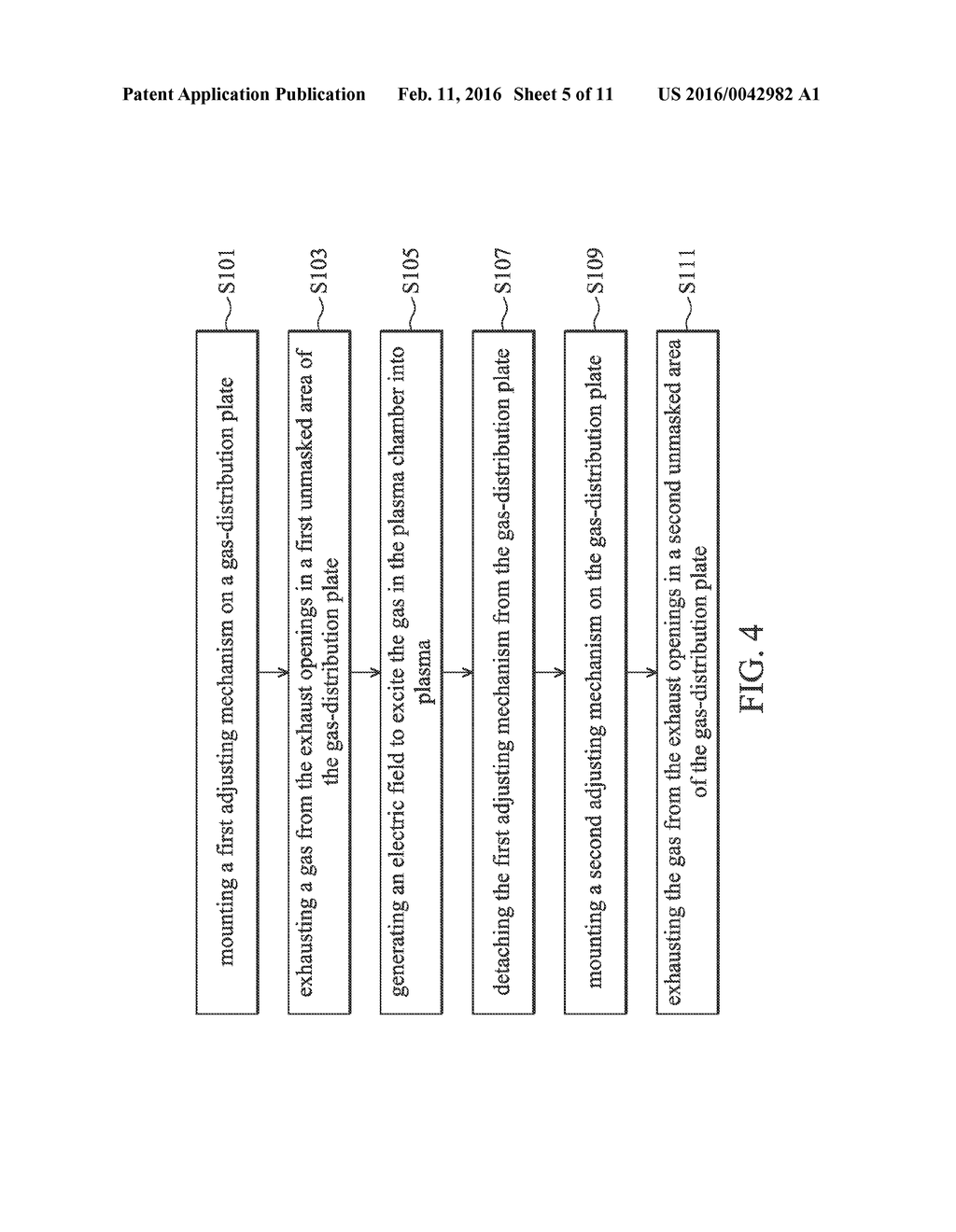 GAS-FLOW CONTROL METHOD FOR PLASMA APPARATUS - diagram, schematic, and image 06