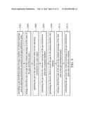 GAS-FLOW CONTROL METHOD FOR PLASMA APPARATUS diagram and image