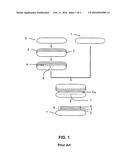 PROCESS FOR MANUFACTURING A COMPOSITE STRUCTURE diagram and image