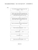 MOLECULAR SELF-ASSEMBLY IN SUBSTRATE PROCESSING diagram and image