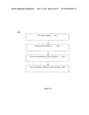 MOLECULAR SELF-ASSEMBLY IN SUBSTRATE PROCESSING diagram and image