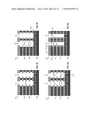 THREE DIMENSIONAL NAND STRING MEMORY DEVICES AND METHODS OF FABRICATION     THEREOF diagram and image