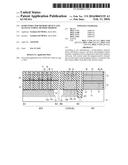 SEMICONDUCTOR MEMORY DEVICE AND MANUFACTURING METHOD THEREOF diagram and image