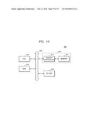 MAGNETIC MEMORY DEVICES diagram and image