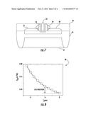 SEMICONDUCTOR DEVICE WITH THINNED CHANNEL REGION AND RELATED METHODS diagram and image