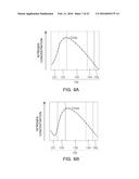 SEMICONDUCTOR DEVICE AND METHOD OF MANUFACTURING THE SAME diagram and image