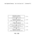 SEMICONDUCTOR DEVICE AND METHOD OF MANUFACTURING THE SAME diagram and image