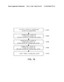 SEMICONDUCTOR DEVICE AND METHOD OF MANUFACTURING THE SAME diagram and image