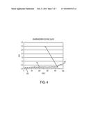 SEMICONDUCTOR DEVICE AND METHOD OF MANUFACTURING THE SAME diagram and image