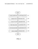 SOLAR CELL, ELECTRONIC DEVICE, AND MANUFACTURING METHOD OF SOLAR CELL diagram and image