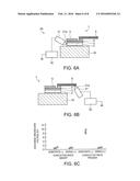 SOLAR CELL, ELECTRONIC DEVICE, AND MANUFACTURING METHOD OF SOLAR CELL diagram and image