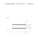 Light-Emitting Diode Having Novel Structure and Electronic Apparatus     Comprising Same diagram and image