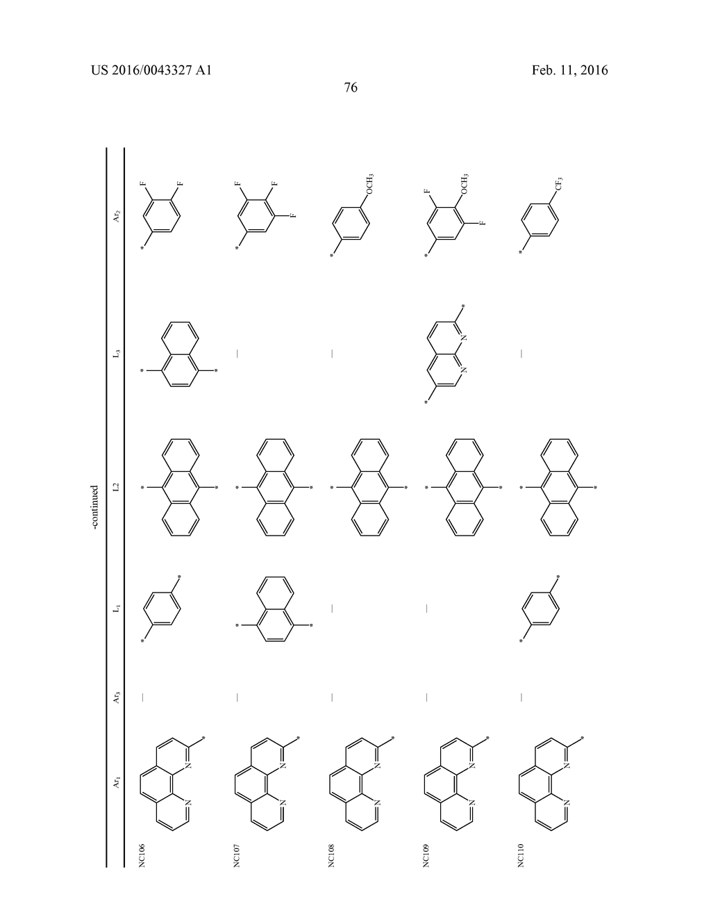 ORGANIC LIGHT EMITTING DISPLAY DEVICE - diagram, schematic, and image 104