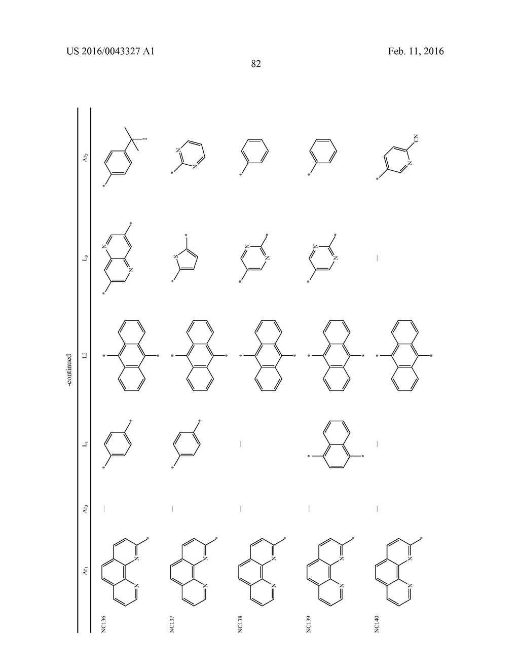 ORGANIC LIGHT EMITTING DISPLAY DEVICE - diagram, schematic, and image 110