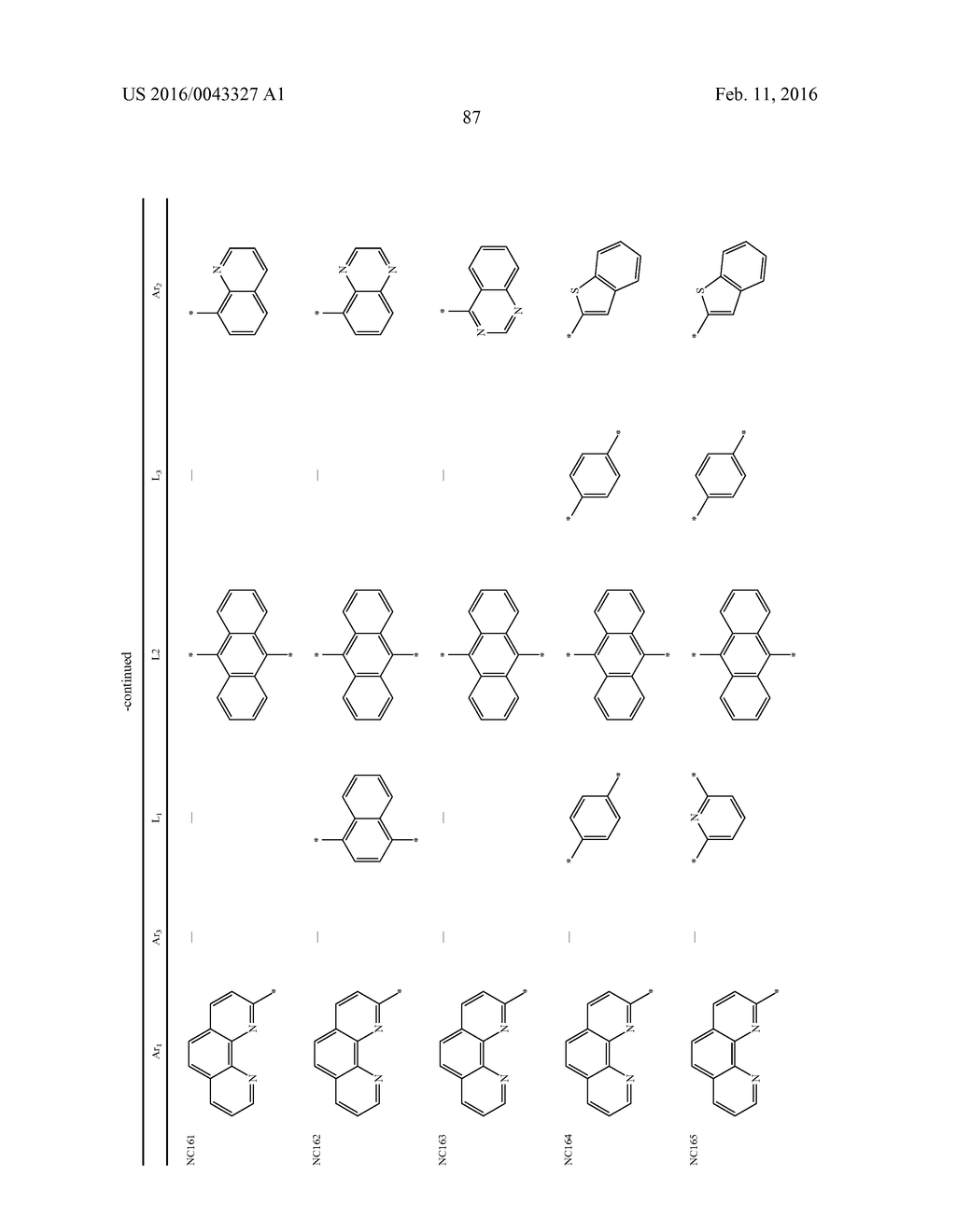 ORGANIC LIGHT EMITTING DISPLAY DEVICE - diagram, schematic, and image 115