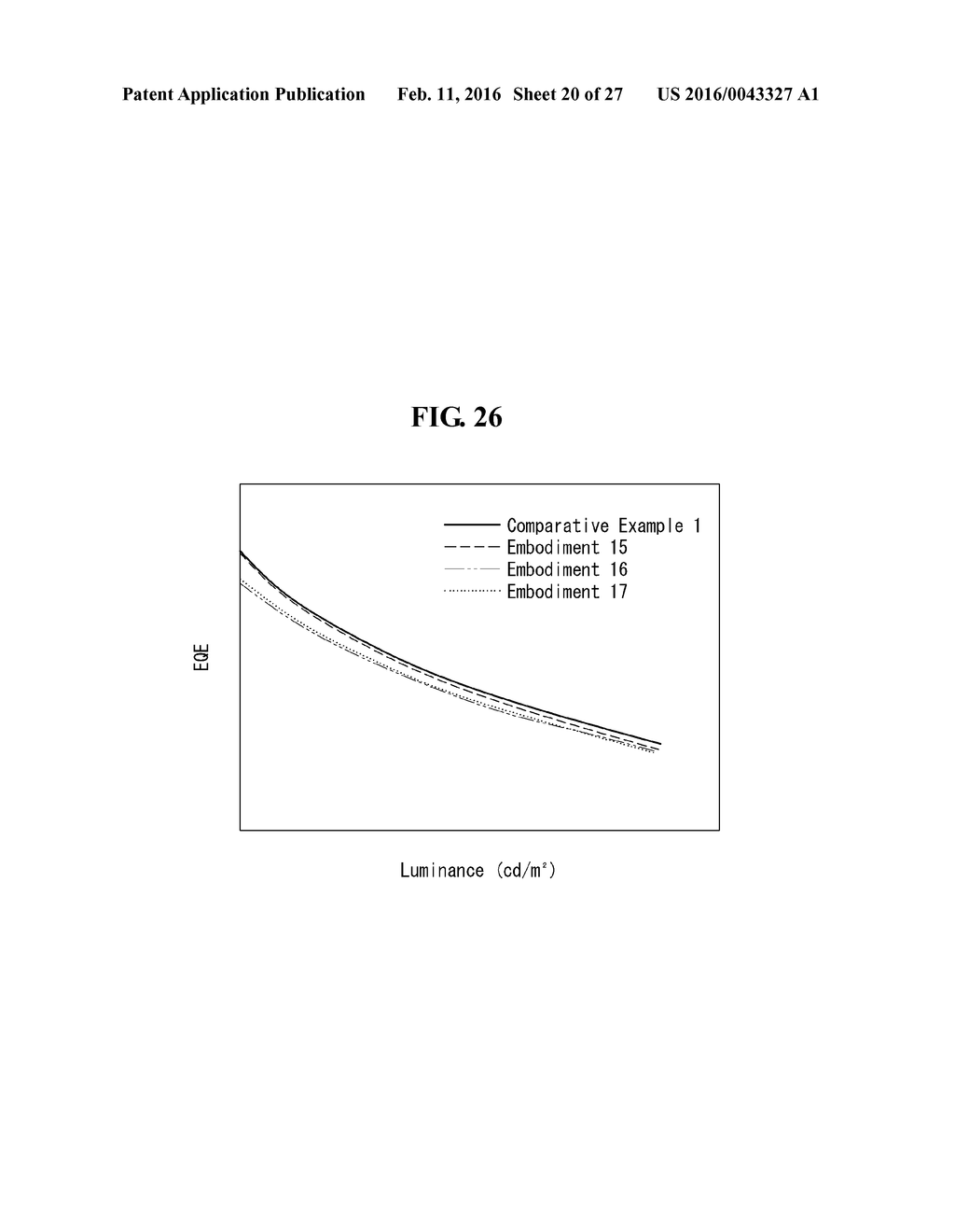 ORGANIC LIGHT EMITTING DISPLAY DEVICE - diagram, schematic, and image 21