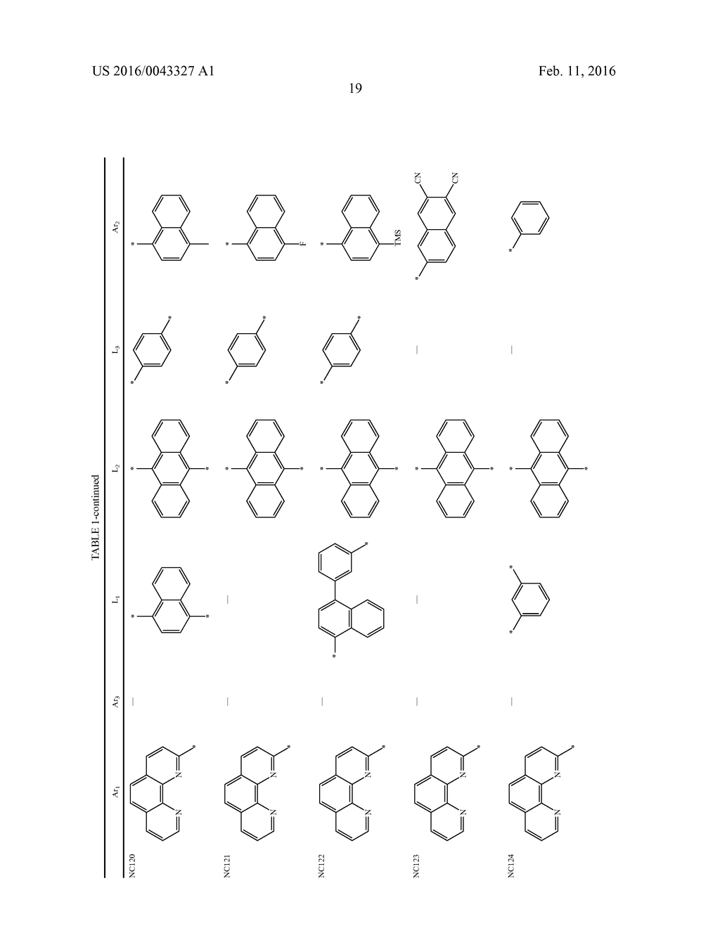 ORGANIC LIGHT EMITTING DISPLAY DEVICE - diagram, schematic, and image 47