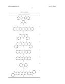 ORGANIC COMPOUND AND PHOTOVOLTAIC DEVICE COMPRISING THE SAME diagram and image