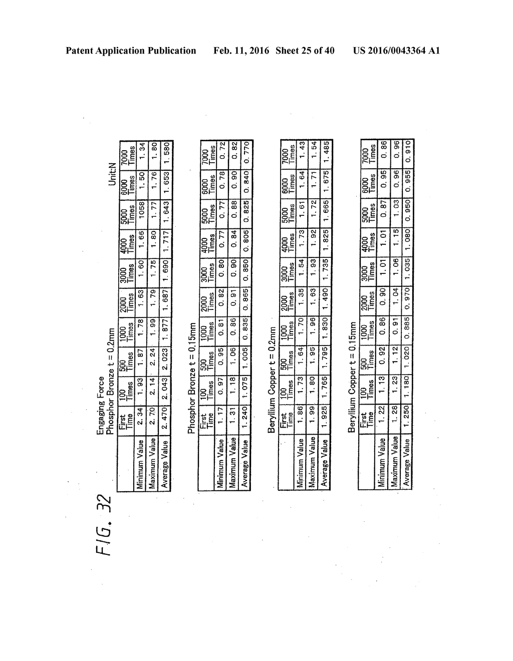 METHOD FOR PREVENTING ERRONEOUS LOADING OF COMPONENT-TO-BE-LOADED ON MAIN     BODY SIDE APPARATUS, COMPONENT-TO-BE-LOADED AND BATTERY PACK - diagram, schematic, and image 26