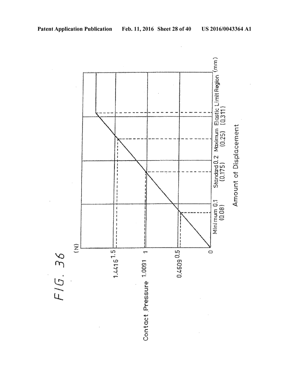 METHOD FOR PREVENTING ERRONEOUS LOADING OF COMPONENT-TO-BE-LOADED ON MAIN     BODY SIDE APPARATUS, COMPONENT-TO-BE-LOADED AND BATTERY PACK - diagram, schematic, and image 29
