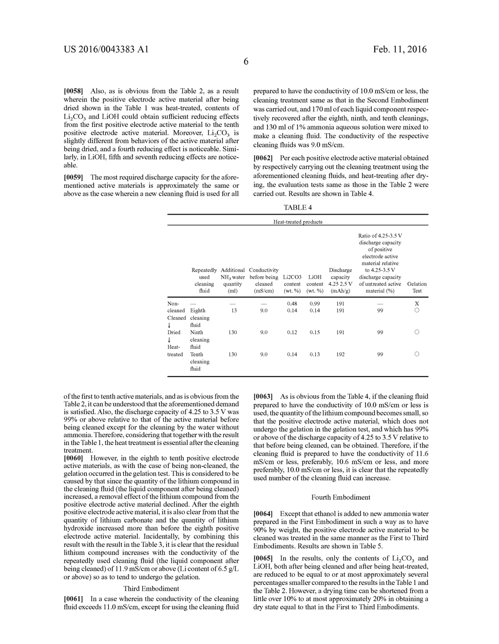 TREATMENT PROCESS FOR A POSITIVE ELECTRODE ACTIVE MATERIAL FOR LITHIUM-ION     SECONDARY BATTERY - diagram, schematic, and image 07