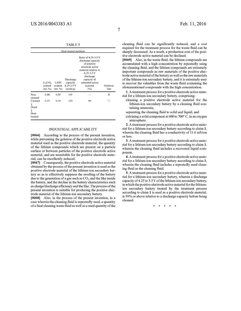 TREATMENT PROCESS FOR A POSITIVE ELECTRODE ACTIVE MATERIAL FOR LITHIUM-ION     SECONDARY BATTERY - diagram, schematic, and image 08