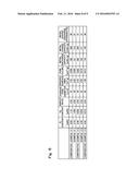 TITANIUM OXIDE COMPOUND, AND ELECTRODE AND LITHIUM ION SECONDARY BATTERY     EACH MANUFACTURED USING SAME diagram and image