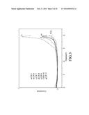 GRAFT COPOLYMER, PROCESS FOR PRODUCING THE GRAFT COPOLYMER, PROCESS FOR     PREPARING A GEL POLYMER ELECTROLYTE INCLUDING THE GRAFT COPOLYMER, AND     INTERMEDIATE COPOLYMER OF THE GRAFT COPOLYMER diagram and image