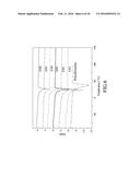 GRAFT COPOLYMER, PROCESS FOR PRODUCING THE GRAFT COPOLYMER, PROCESS FOR     PREPARING A GEL POLYMER ELECTROLYTE INCLUDING THE GRAFT COPOLYMER, AND     INTERMEDIATE COPOLYMER OF THE GRAFT COPOLYMER diagram and image