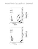 GRAFT COPOLYMER, PROCESS FOR PRODUCING THE GRAFT COPOLYMER, PROCESS FOR     PREPARING A GEL POLYMER ELECTROLYTE INCLUDING THE GRAFT COPOLYMER, AND     INTERMEDIATE COPOLYMER OF THE GRAFT COPOLYMER diagram and image