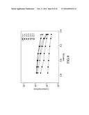 GRAFT COPOLYMER, PROCESS FOR PRODUCING THE GRAFT COPOLYMER, PROCESS FOR     PREPARING A GEL POLYMER ELECTROLYTE INCLUDING THE GRAFT COPOLYMER, AND     INTERMEDIATE COPOLYMER OF THE GRAFT COPOLYMER diagram and image