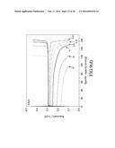 GRAFT COPOLYMER, PROCESS FOR PRODUCING THE GRAFT COPOLYMER, PROCESS FOR     PREPARING A GEL POLYMER ELECTROLYTE INCLUDING THE GRAFT COPOLYMER, AND     INTERMEDIATE COPOLYMER OF THE GRAFT COPOLYMER diagram and image