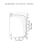 GRAFT COPOLYMER, PROCESS FOR PRODUCING THE GRAFT COPOLYMER, PROCESS FOR     PREPARING A GEL POLYMER ELECTROLYTE INCLUDING THE GRAFT COPOLYMER, AND     INTERMEDIATE COPOLYMER OF THE GRAFT COPOLYMER diagram and image