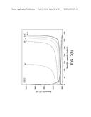 GRAFT COPOLYMER, PROCESS FOR PRODUCING THE GRAFT COPOLYMER, PROCESS FOR     PREPARING A GEL POLYMER ELECTROLYTE INCLUDING THE GRAFT COPOLYMER, AND     INTERMEDIATE COPOLYMER OF THE GRAFT COPOLYMER diagram and image