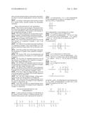 GRAFT COPOLYMER, PROCESS FOR PRODUCING THE GRAFT COPOLYMER, PROCESS FOR     PREPARING A GEL POLYMER ELECTROLYTE INCLUDING THE GRAFT COPOLYMER, AND     INTERMEDIATE COPOLYMER OF THE GRAFT COPOLYMER diagram and image