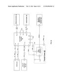 PORTABLE APPARATUS AND ASSOCIATED METHOD FOR PHASED ARRAY FIELD     CALIBRATION diagram and image