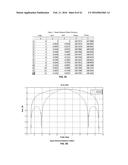 PORTABLE APPARATUS AND ASSOCIATED METHOD FOR PHASED ARRAY FIELD     CALIBRATION diagram and image