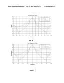 PORTABLE APPARATUS AND ASSOCIATED METHOD FOR PHASED ARRAY FIELD     CALIBRATION diagram and image