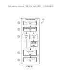 PORTABLE APPARATUS AND ASSOCIATED METHOD FOR PHASED ARRAY FIELD     CALIBRATION diagram and image