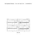 PORTABLE APPARATUS AND ASSOCIATED METHOD FOR PHASED ARRAY FIELD     CALIBRATION diagram and image