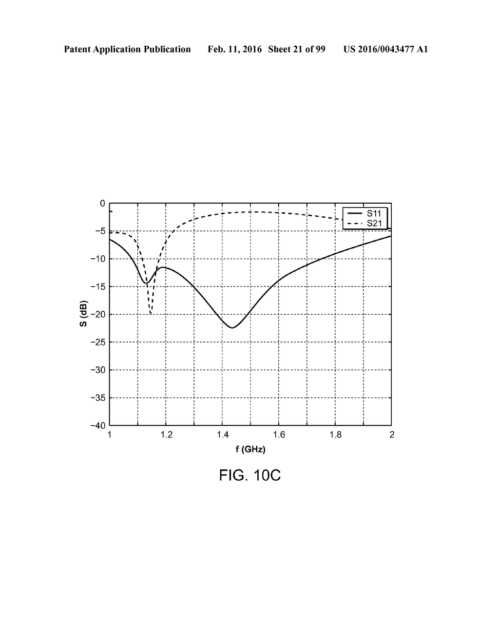 MULTIMODE ANTENNA STRUCTURE - diagram, schematic, and image 22