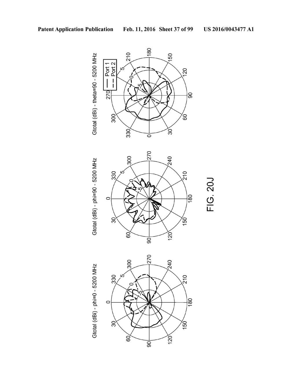 MULTIMODE ANTENNA STRUCTURE - diagram, schematic, and image 38
