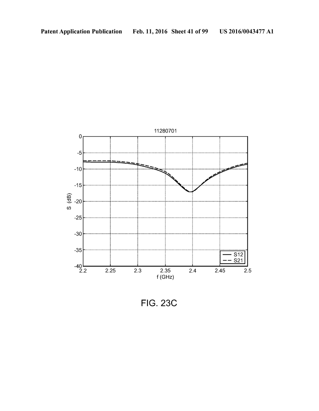 MULTIMODE ANTENNA STRUCTURE - diagram, schematic, and image 42