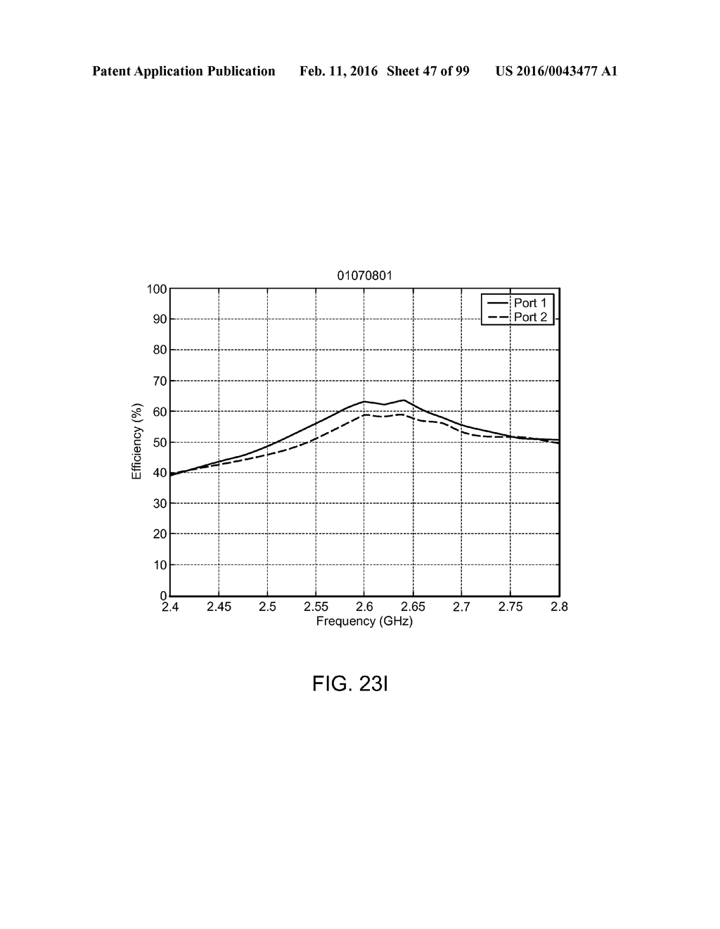 MULTIMODE ANTENNA STRUCTURE - diagram, schematic, and image 48