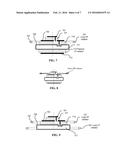 COMPACT CIRCULAR POLARIZATION ANTENNA SYSTEM WITH REDUCED     CROSS-POLARIZATION COMPONENT diagram and image